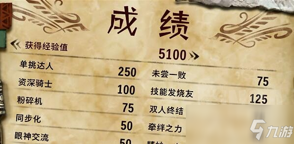 《怪物猎人物语2：毁灭之翼》游戏中期练级流程攻略分享