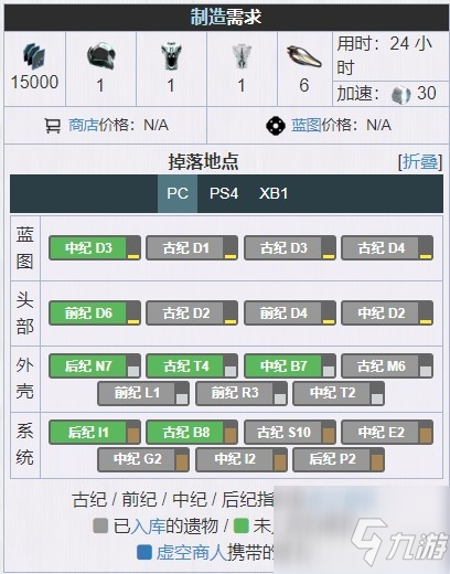 《星际战甲》死亡魔方 Prime在哪儿掉落