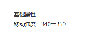 LOL新版本11.14版本上單俄洛伊玩法出裝