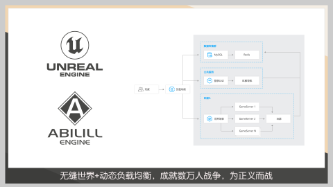 辰斯特传说截图4