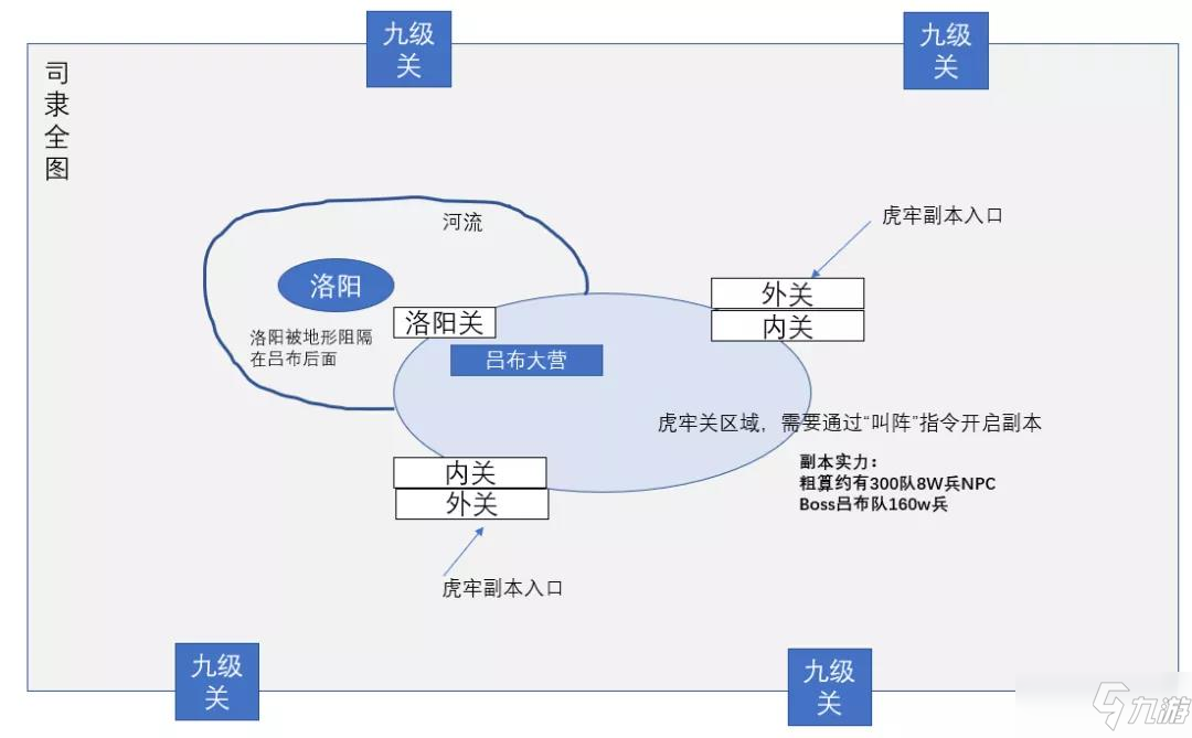 《三国志战略版》兴师伐乱虎牢关吕布副本玩法攻略