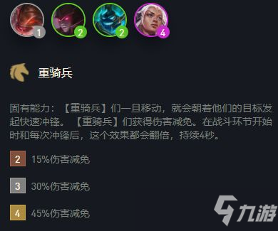 云顶之弈11.14版本上分秘籍 黄金骑兵连 狂暴冲锋