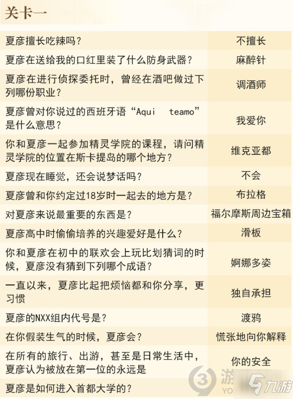 未定事件簿靈犀考驗(yàn)答案是什么 未定事件簿靈犀考驗(yàn)答題大全