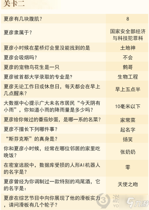 未定事件簿靈犀考驗(yàn)答案是什么 未定事件簿靈犀考驗(yàn)答題大全