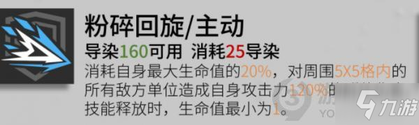 少前2追放克罗丽科白刃怎么样 克罗丽科白刃强度分析