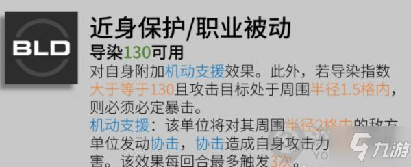 少前2追放克罗丽科白刃怎么样 克罗丽科白刃强度分析