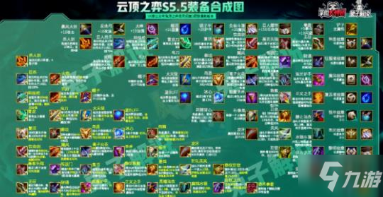 云顶之弈s5.5装备合成图详细 5.5装备最新合成表
