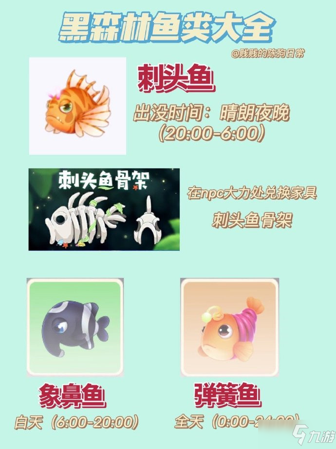 《摩爾莊園手游》黑森林采集釣魚大作戰(zhàn)攻略匯總