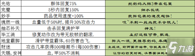 永劫無(wú)間火炮魂玉搭配推薦