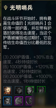 云顶之弈S5.5赛季全羁绊效果分析