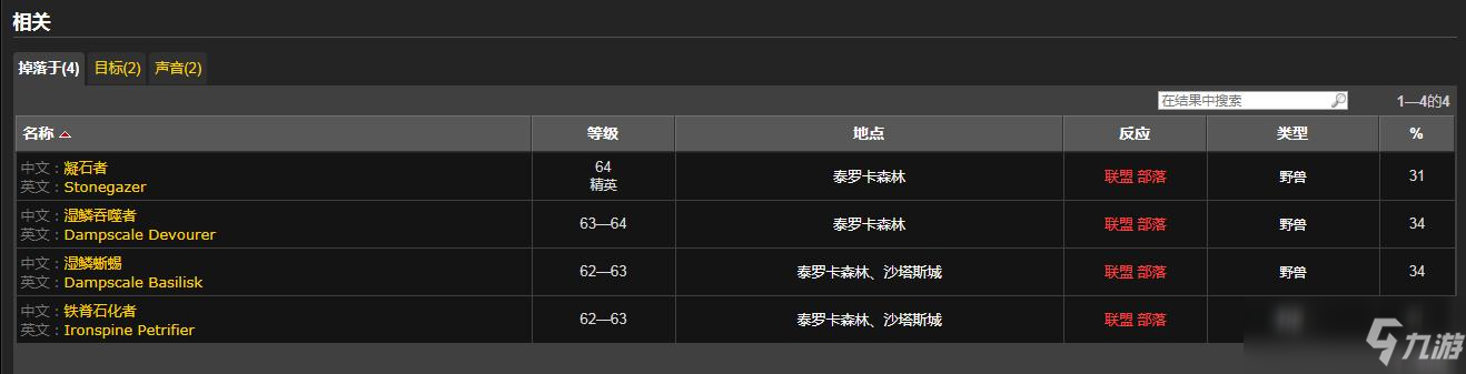 湿鳞蜥蜴的眼睛在哪刷