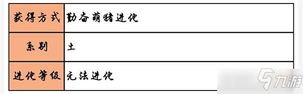 《超级精灵手表》土豪金猪怎么获得 土豪金猪获得方法