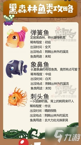 《摩爾莊園》黑森林釣魚圖文教程 黑森林怎么釣魚