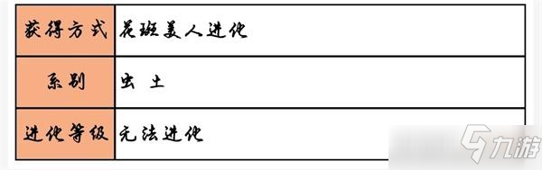 超级精灵手表花斑族长获取方式及属性一览