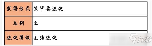 超级精灵手表震地装甲兽获取方式及属性一览