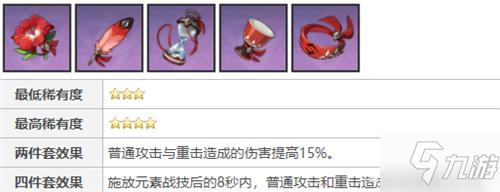 原神神里绫华圣遗物该怎么选择 神里绫华圣遗物搭配攻略