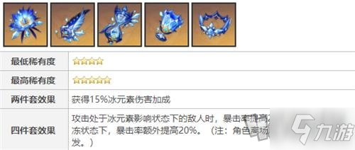 原神神里绫华圣遗物该怎么选择 神里绫华圣遗物搭配攻略