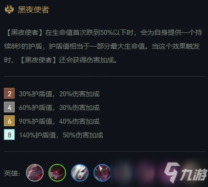 云顶之弈S5赛季黑夜屠龙阵容玩法