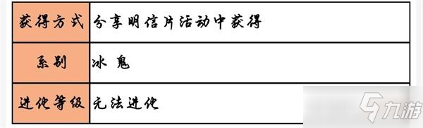 超級精靈手表雪道格獲取攻略