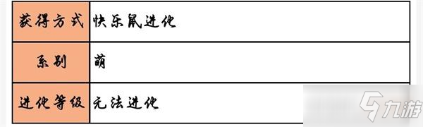 超級精靈手表幸福鼠獲取方式及屬性一覽