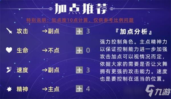 斗罗大陆魂师对决独孤雁加点及阵容推荐