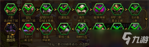 DNF刃影疲劳值分配指南 追上进度玩的更舒适