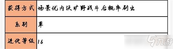 超级精灵手表小枝喵获取攻略