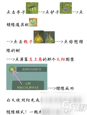 老農(nóng)種樹續(xù)緣有什么作用 續(xù)緣作用介紹