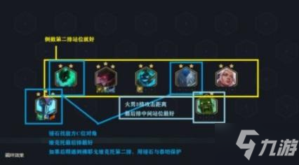 云顶之弈11.13人马阵容推荐 11.13人马玩法技巧