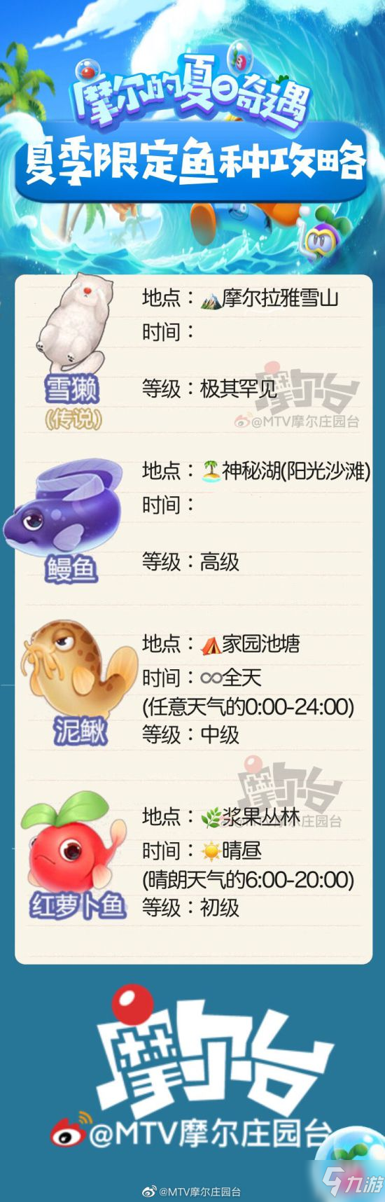 《摩爾莊園》摩爾的夏日奇遇活動(dòng) 限定魚種攻略