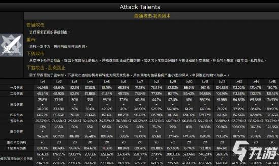 原神万叶配队攻略 枫原万叶队伍搭配