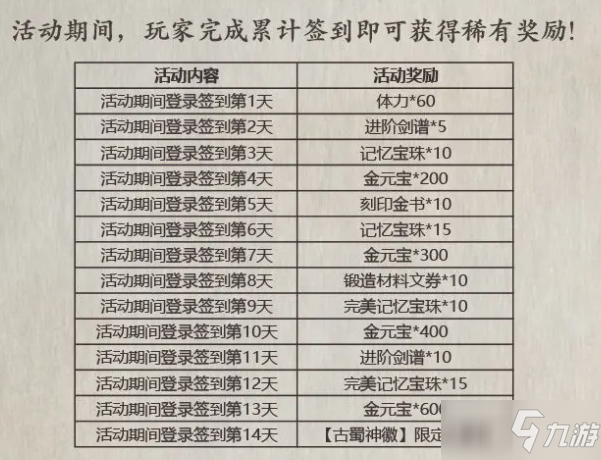 《影之刃3》金乌幻境进入方法介绍
