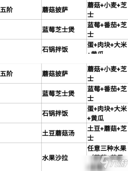 神角技巧五階食譜圖文教程