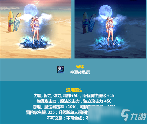 DNF21年夏日套该不该买 礼包道具优缺点解析 全民白字纹章