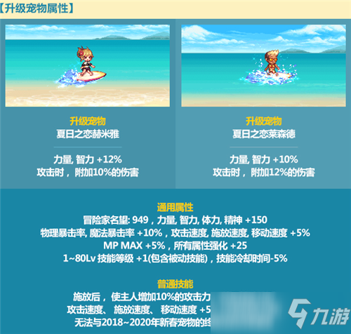 DNF21年夏日套该不该买 礼包道具优缺点解析 全民白字纹章