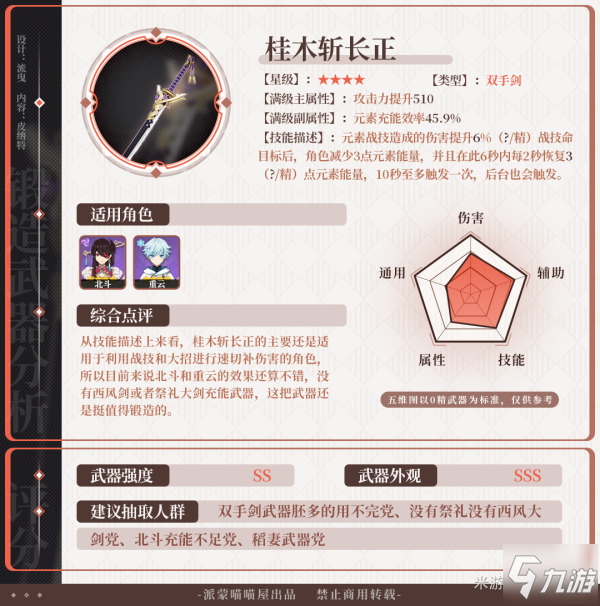 《原神》稻妻新锻造武器值得打造吗 2.0最新增加锻造武器分析