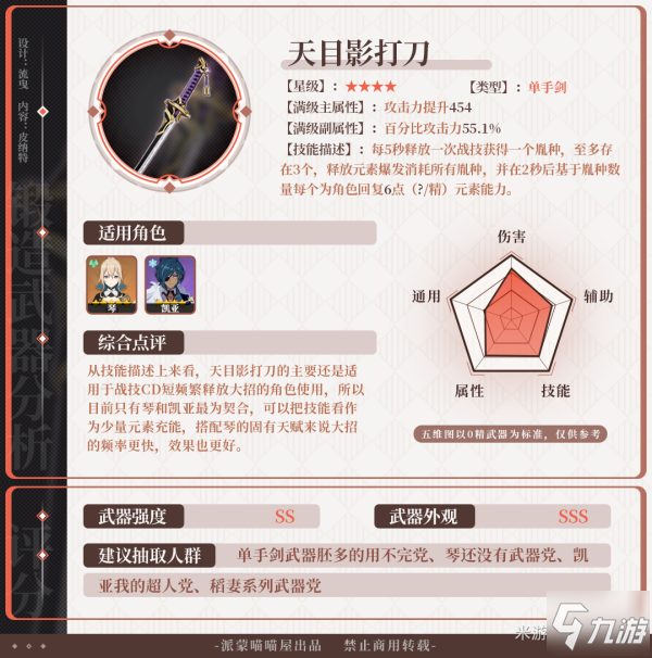 原神2.0新增鍛造武器分析 稻妻新鍛造武器值得打造嗎