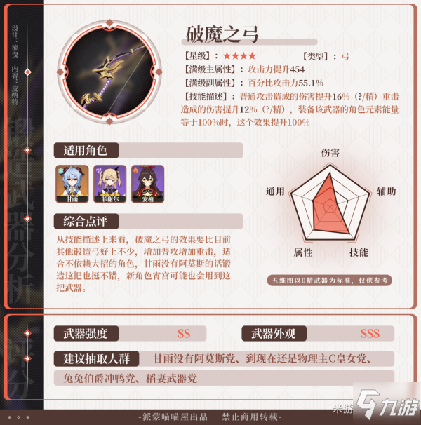 原神2.0新增鍛造武器分析 稻妻新鍛造武器值得打造嗎