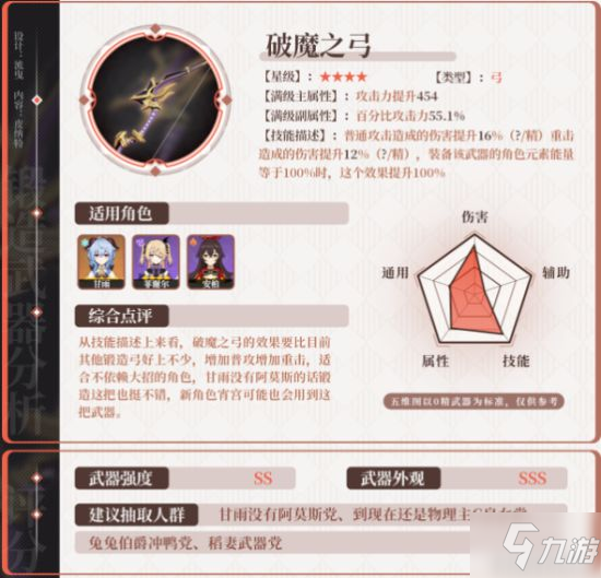 《原神》稻妻锻造武器有哪些 2.0锻造武器属性分析