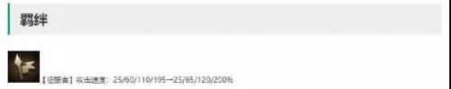 云顶之弈11.14吃鸡阵容推荐 云顶11.14最强阵容大全