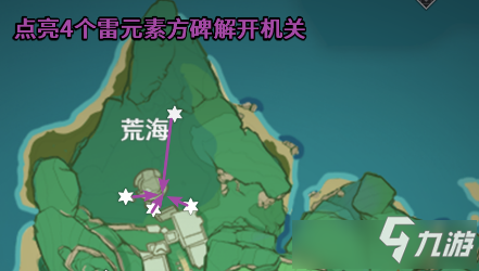 《原神》神樱大祓祓行流程攻略