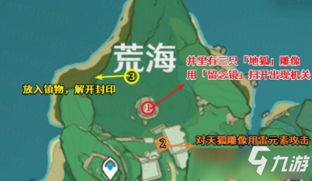 《原神》神樱大祓祓行流程攻略