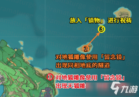 《原神》神樱大祓祓行流程攻略