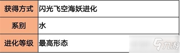 超級(jí)精靈手表閃光六翼粉星性格及配招推薦