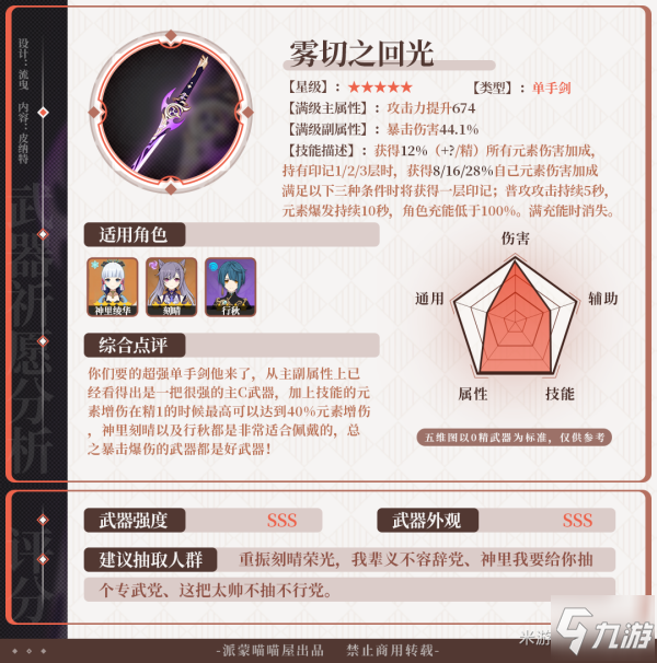 原神2.0霧切之回光武器祈愿抽取分析 什么武器值得抽