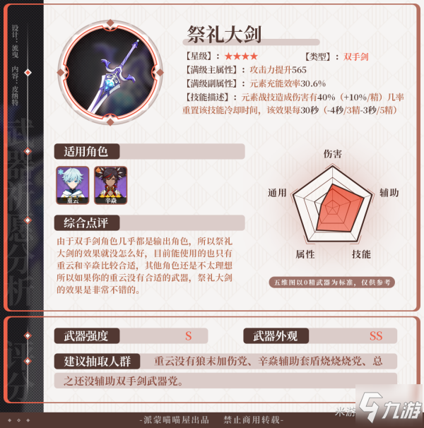 原神2.0霧切之回光武器祈愿抽取分析 什么武器值得抽