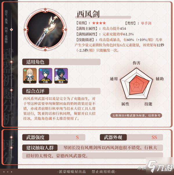 原神2.0霧切之回光武器祈愿抽取分析 什么武器值得抽