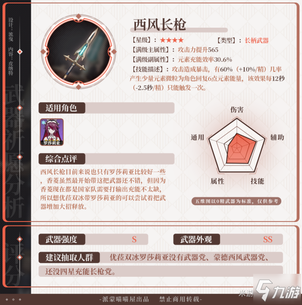 原神2.0雾切之回光武器祈愿抽取分析 什么武器值得抽