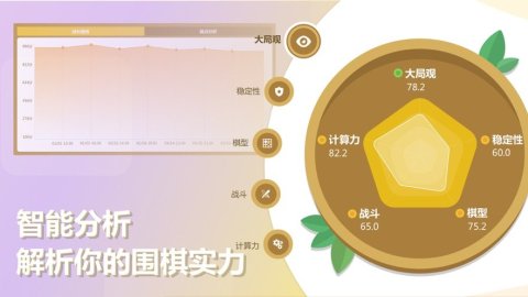 圍棋練功房2020截圖2