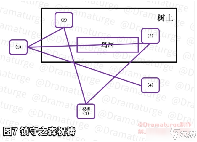 《原神》神櫻大祓最后一個任務(wù)圖文攻略